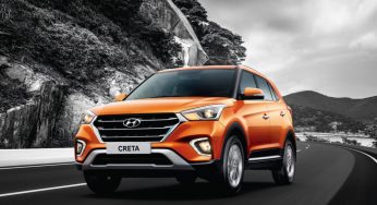 What is Hyundai Car Subscription and How it Works?