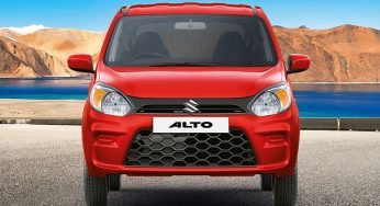 Top Hatchbacks Available for Car Subscription at Revv